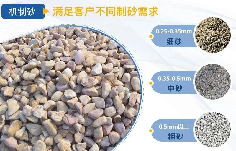 水洗砂和機制砂什么區別？如何選擇制砂樓？